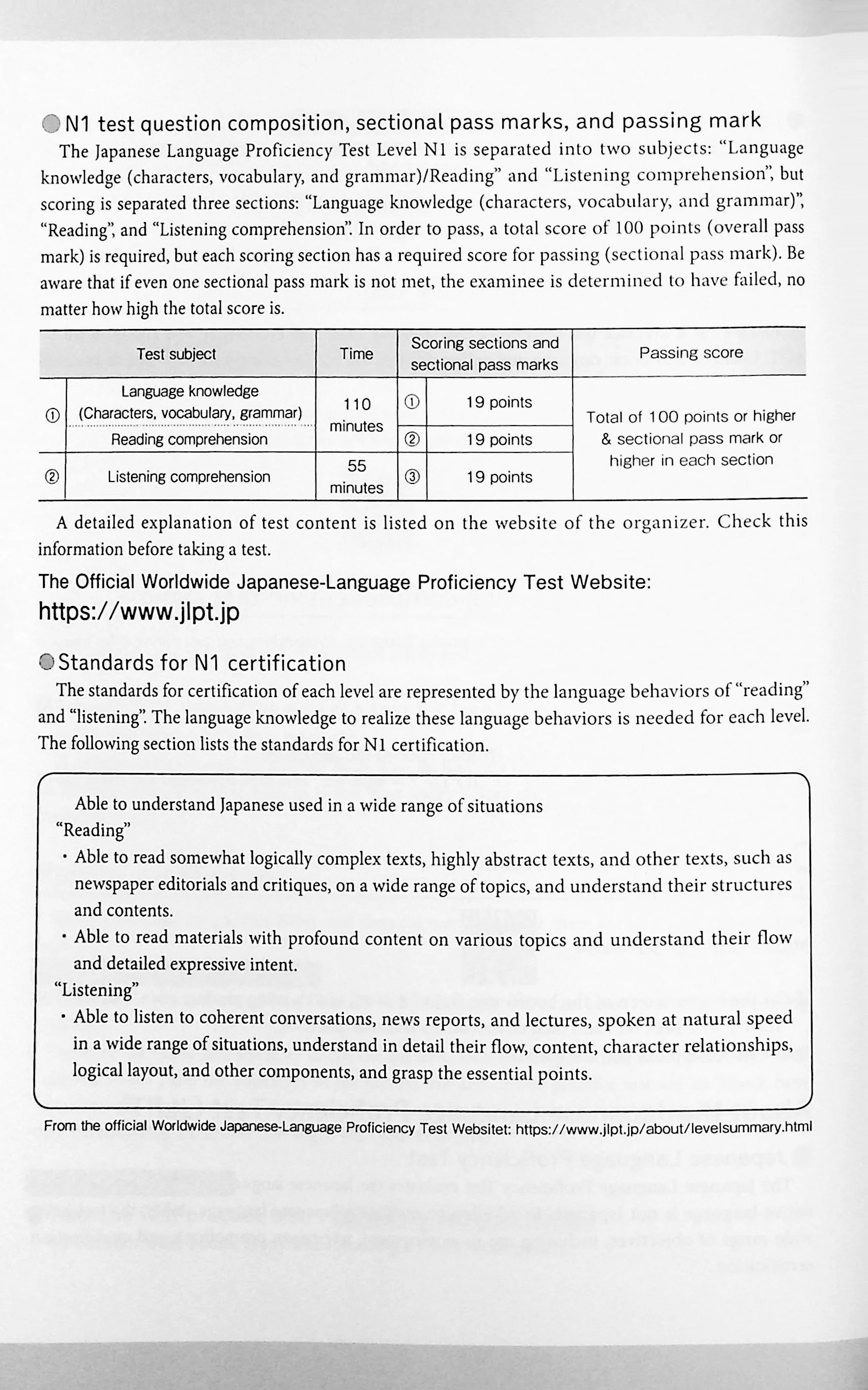 JLPT N1 Real Practice Exam - Image 4