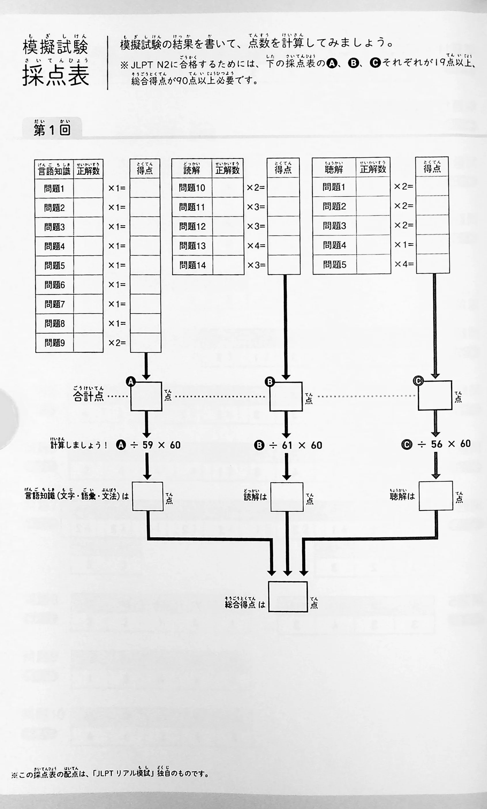 JLPT N2 Real Practice Exam - Image 7