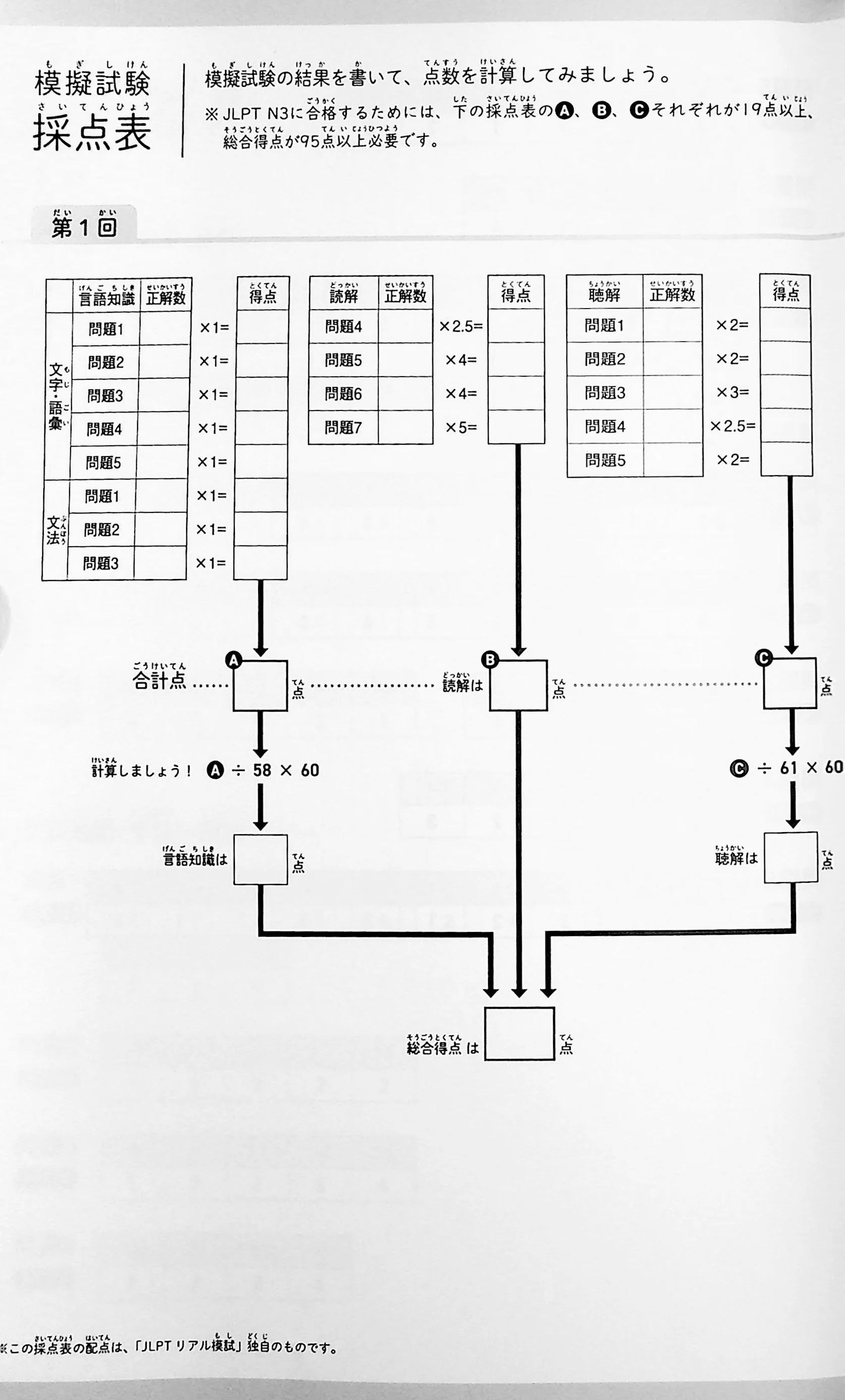 JLPT N3 Real Practice Exam - Image 7