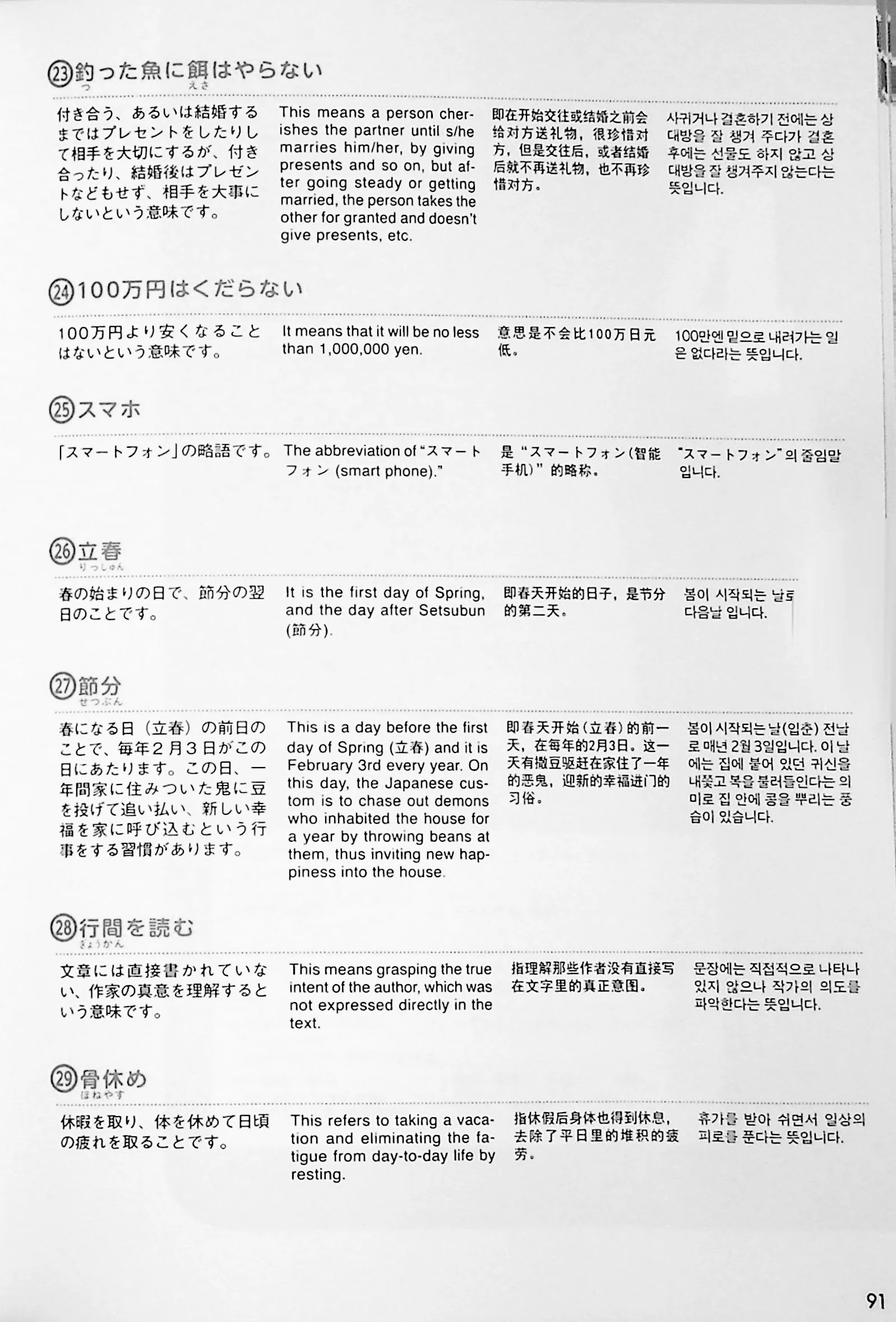 New Shadowing: Let's Speak Japanese! (Intermediate to Advanced Level) - Image 9