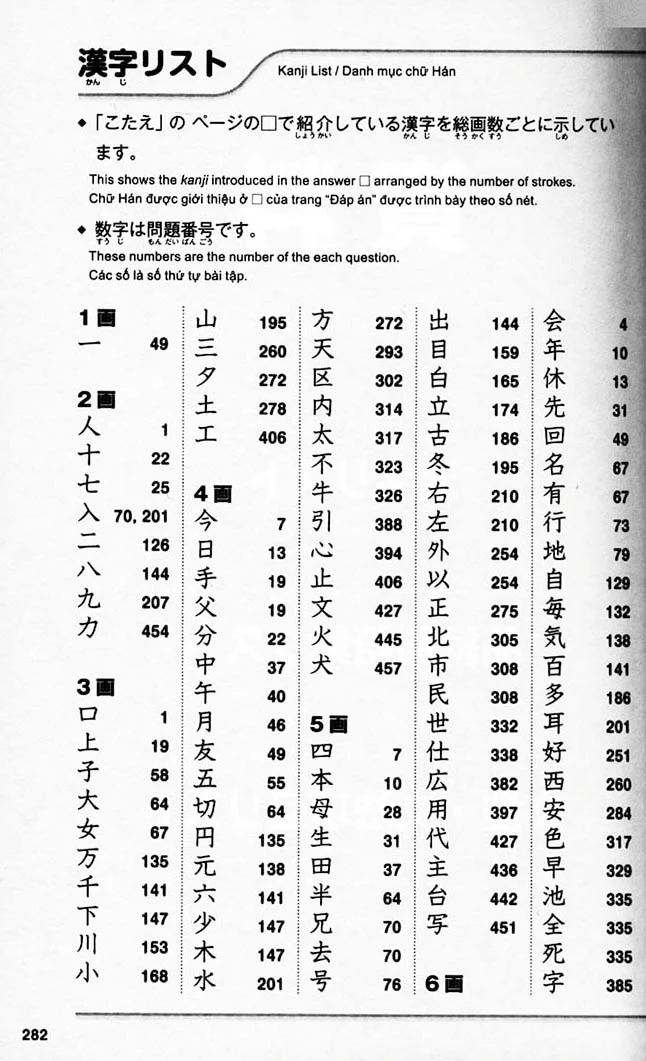 Shin Nihongo 500 Mon JLPT N4 - N5 - Image 8