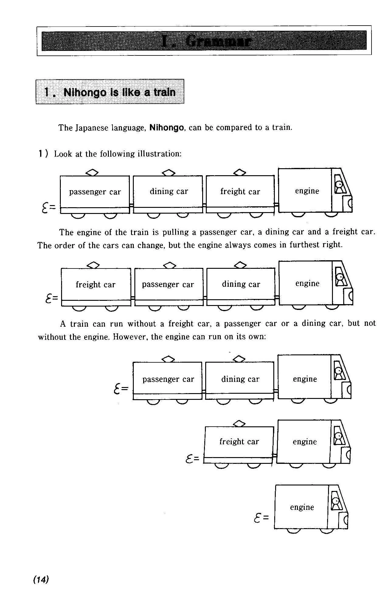 Situational Functional Japanese Volume 1: Notes - Image 2