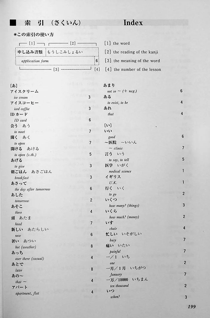 Situational Functional Japanese Volume 1: Drills - Image 12