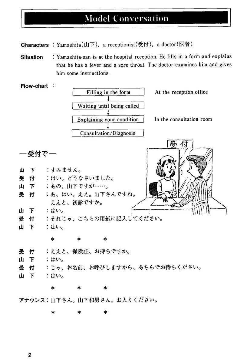 Situational Functional Japanese Volume 2 Notes - Image 2