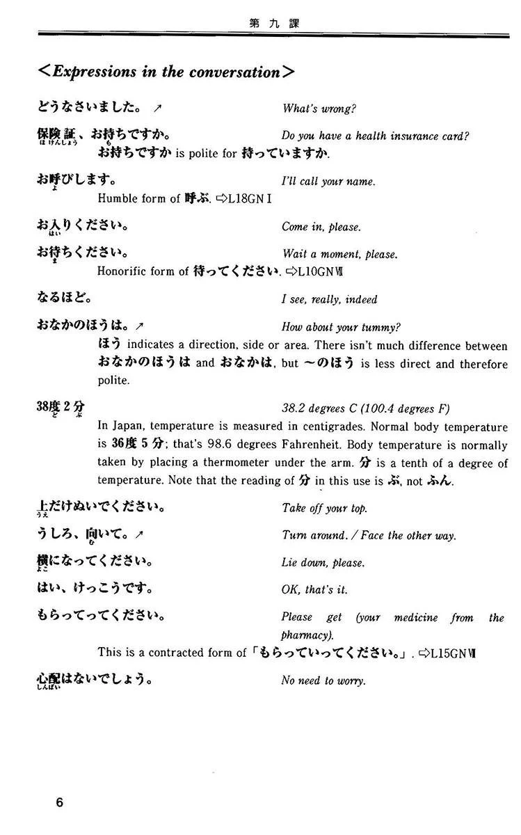 Situational Functional Japanese Volume 2 Notes - Image 4