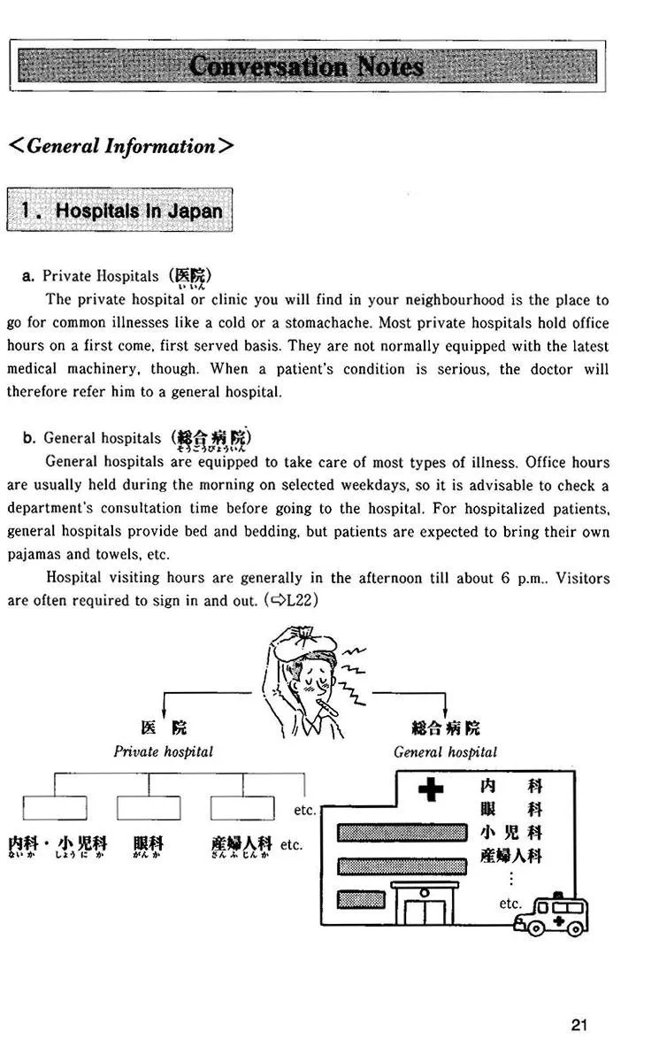 Situational Functional Japanese Volume 2 Notes - Image 9