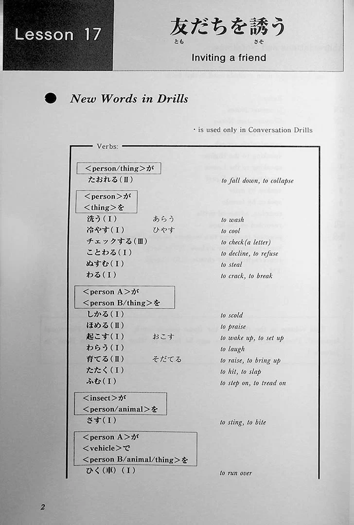 Situational Functional Japanese Volume 3 Drills - Image 3