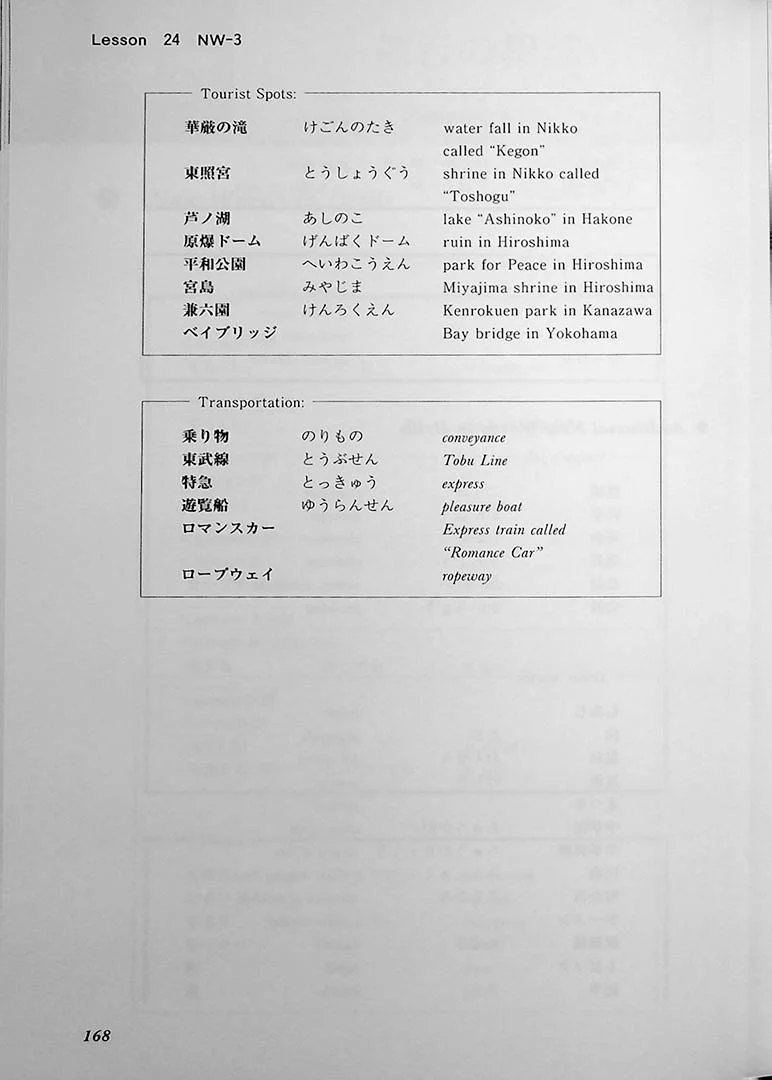 Situational Functional Japanese Volume 3 Drills - Image 9