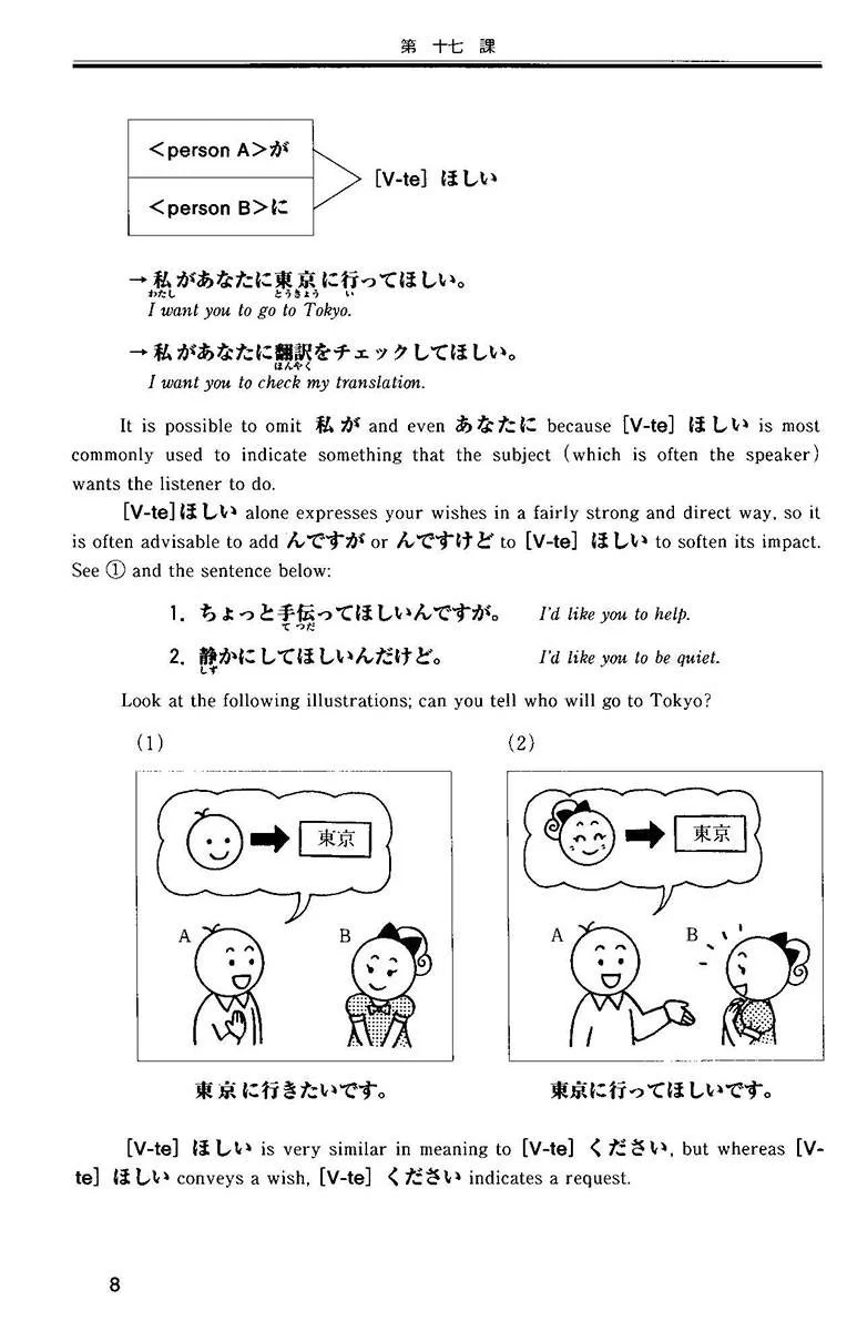 Situational Functional Japanese Volume 3 Notes - Image 8