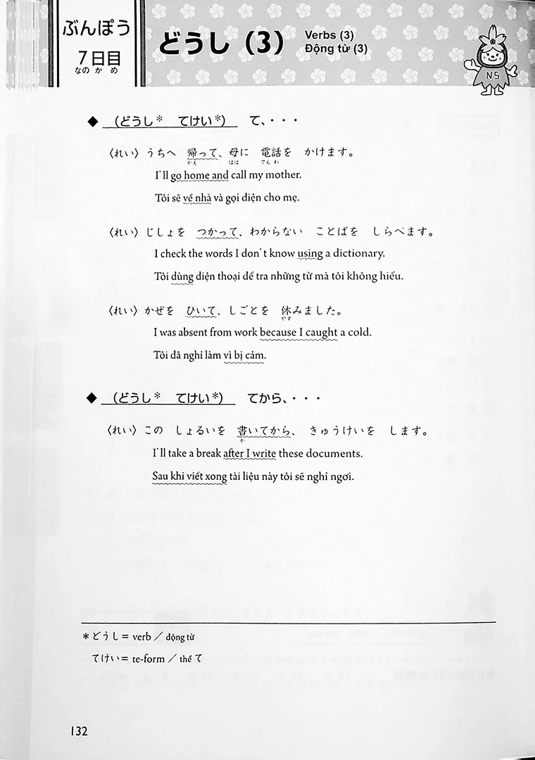 Study in 15 days: JLPT N5 – Characters, Vocabulary, Grammar - Image 8
