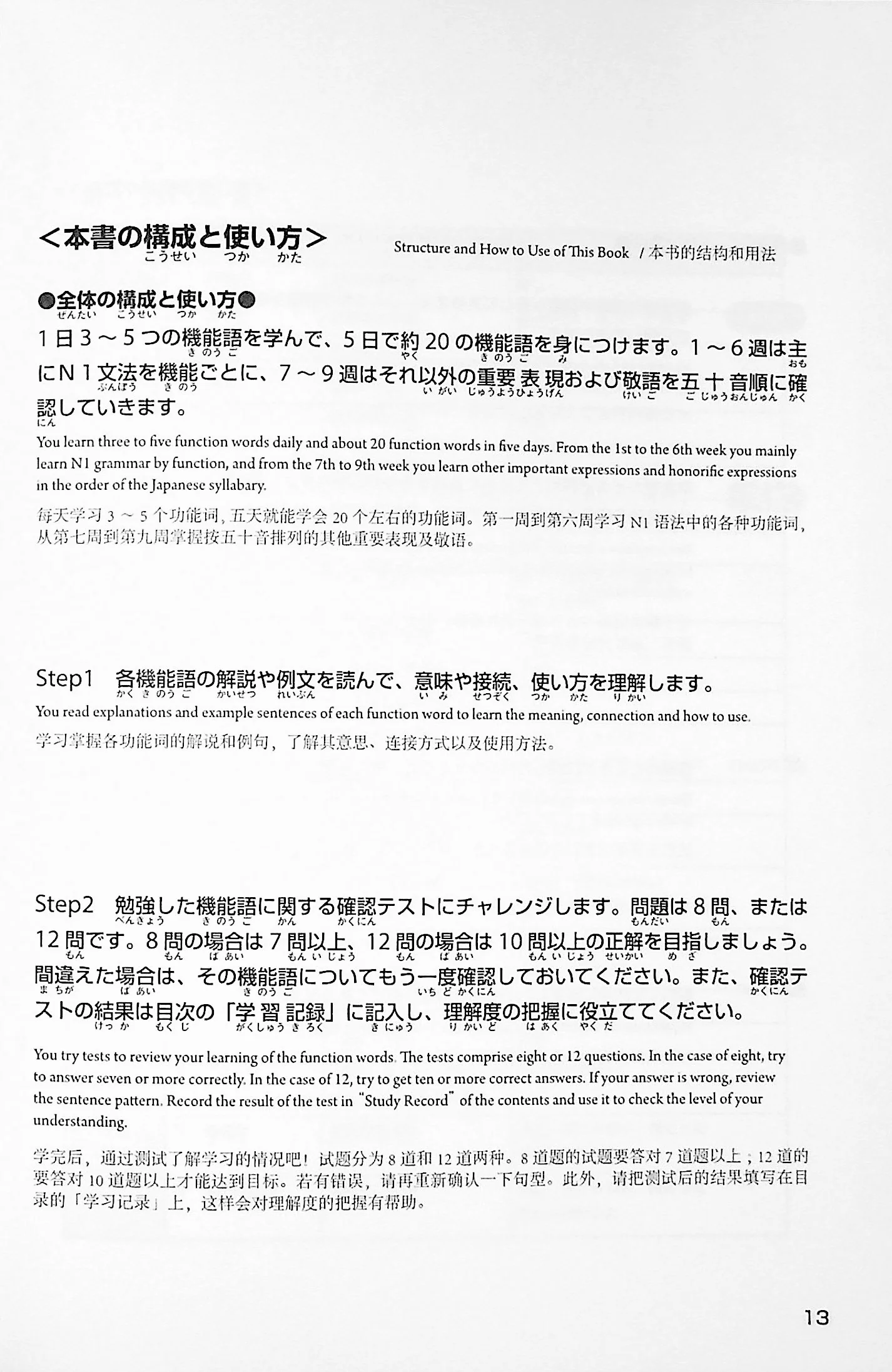 Study in 45 days: JLPT N1 – Grammar - Image 3