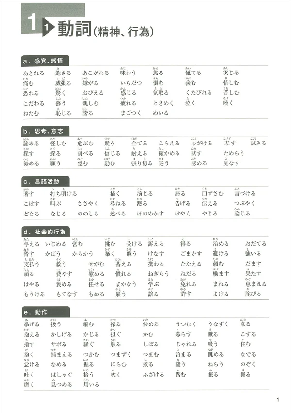 Tanki Gokaku JLPT N1・N2 Vocabulary - Image 3