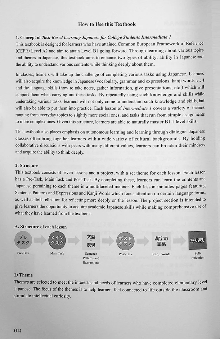 Task-Based Learning Japanese for College Students  - Intermediate - Image 3