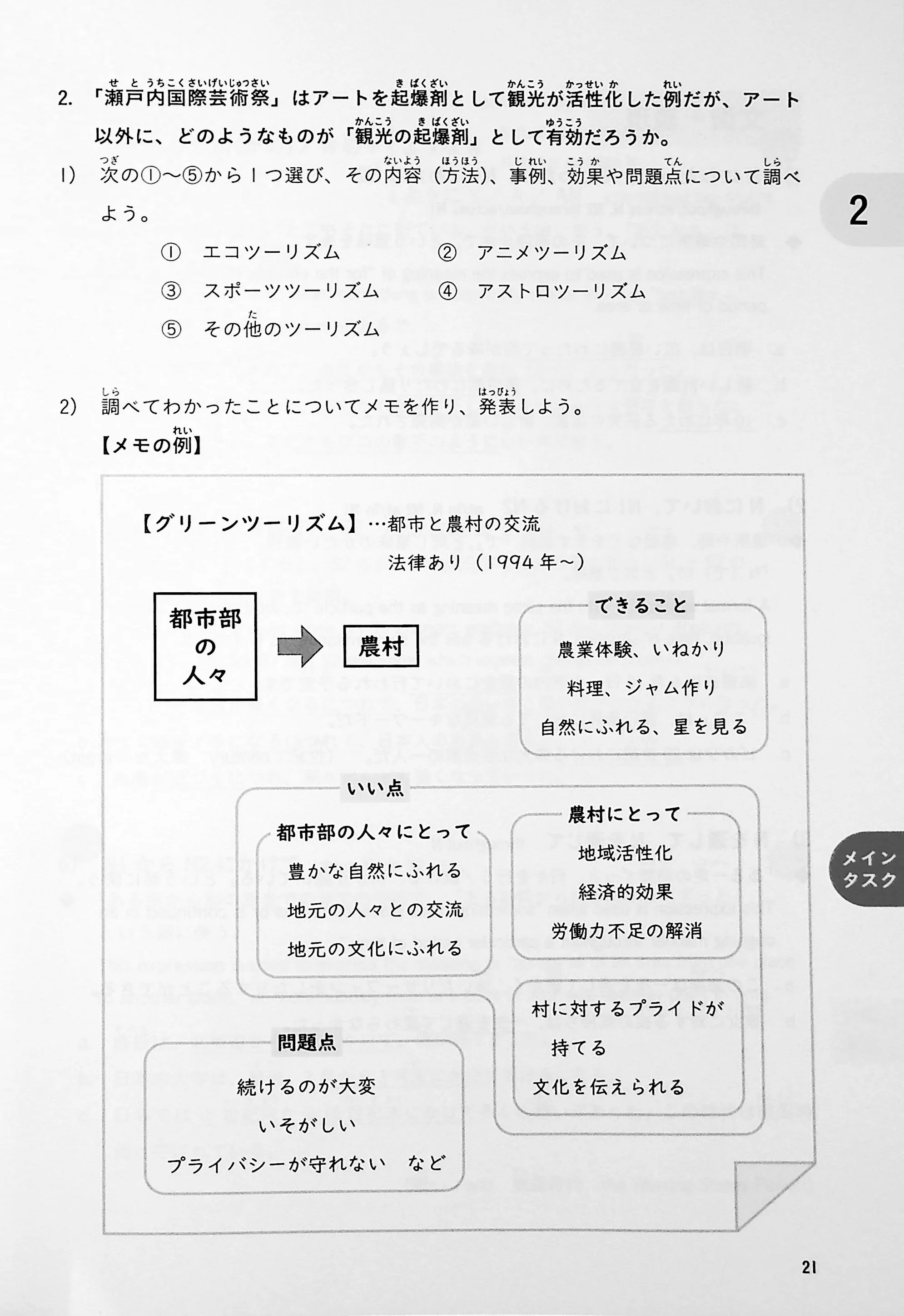Task-Based Learning Japanese for College Students - Intermediate Part 3 - Image 16
