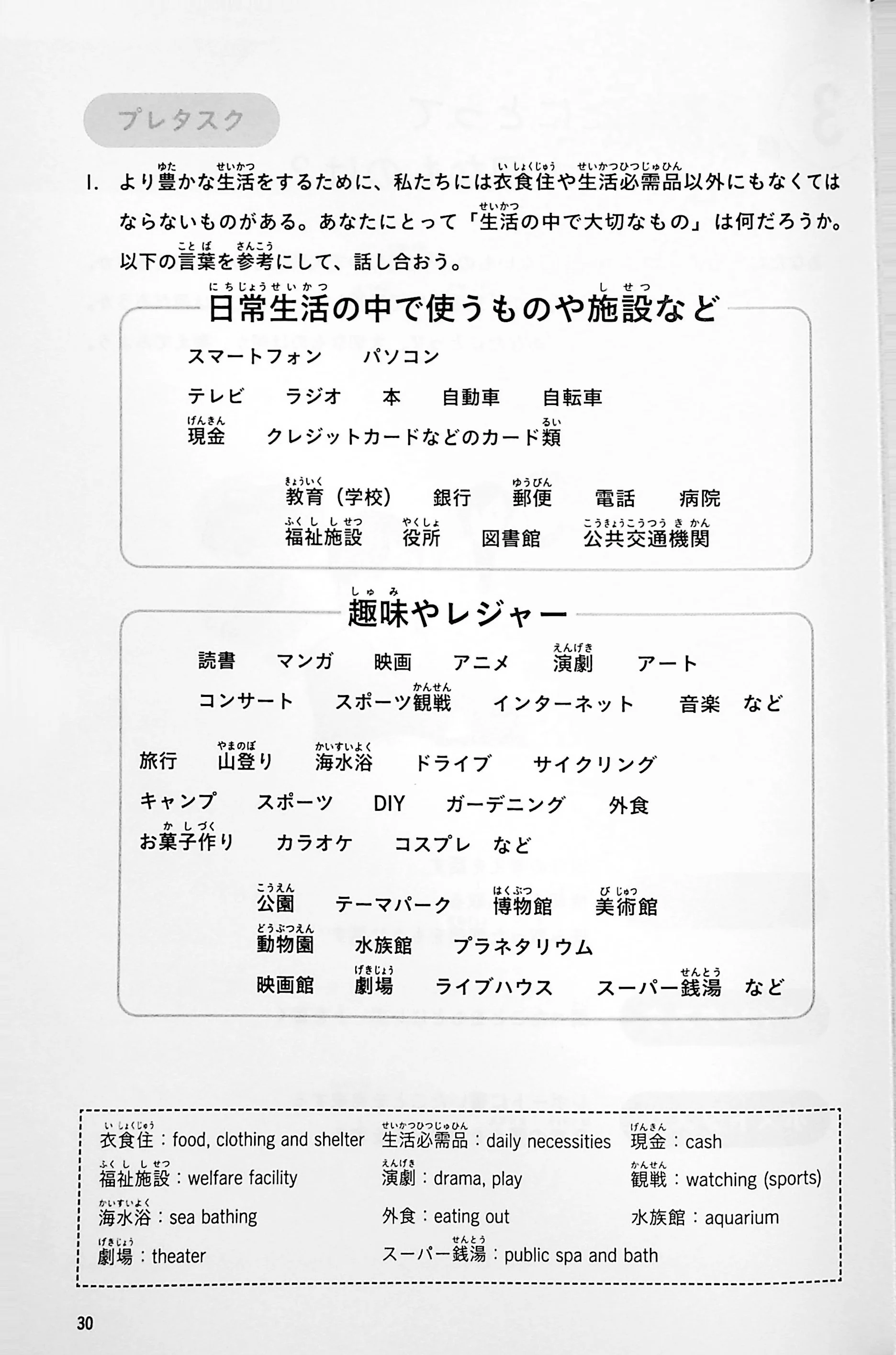 Task-Based Learning Japanese for College Students - Intermediate Part 3 - Image 17