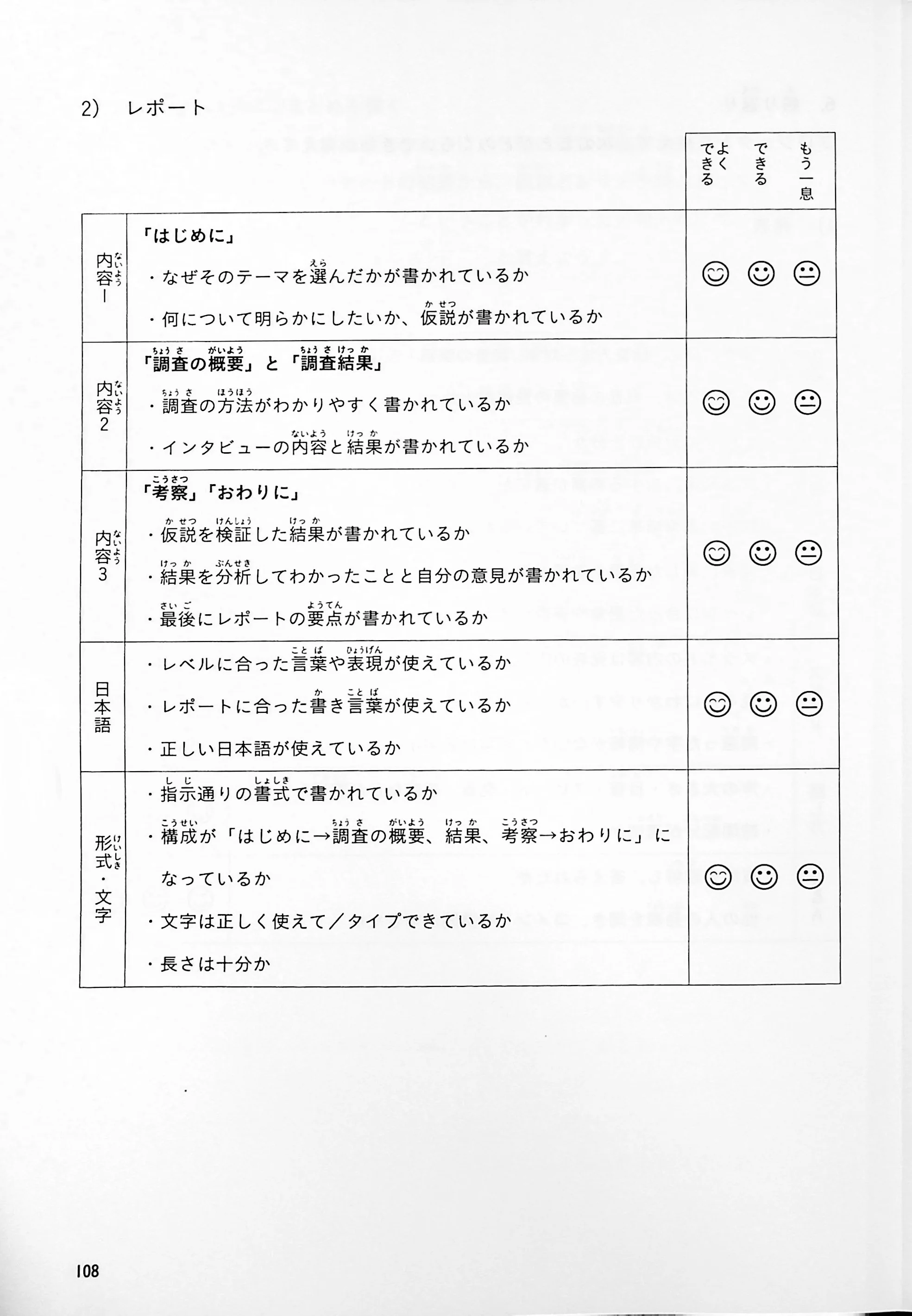 Task-Based Learning Japanese for College Students - Intermediate Part 3 - Image 21