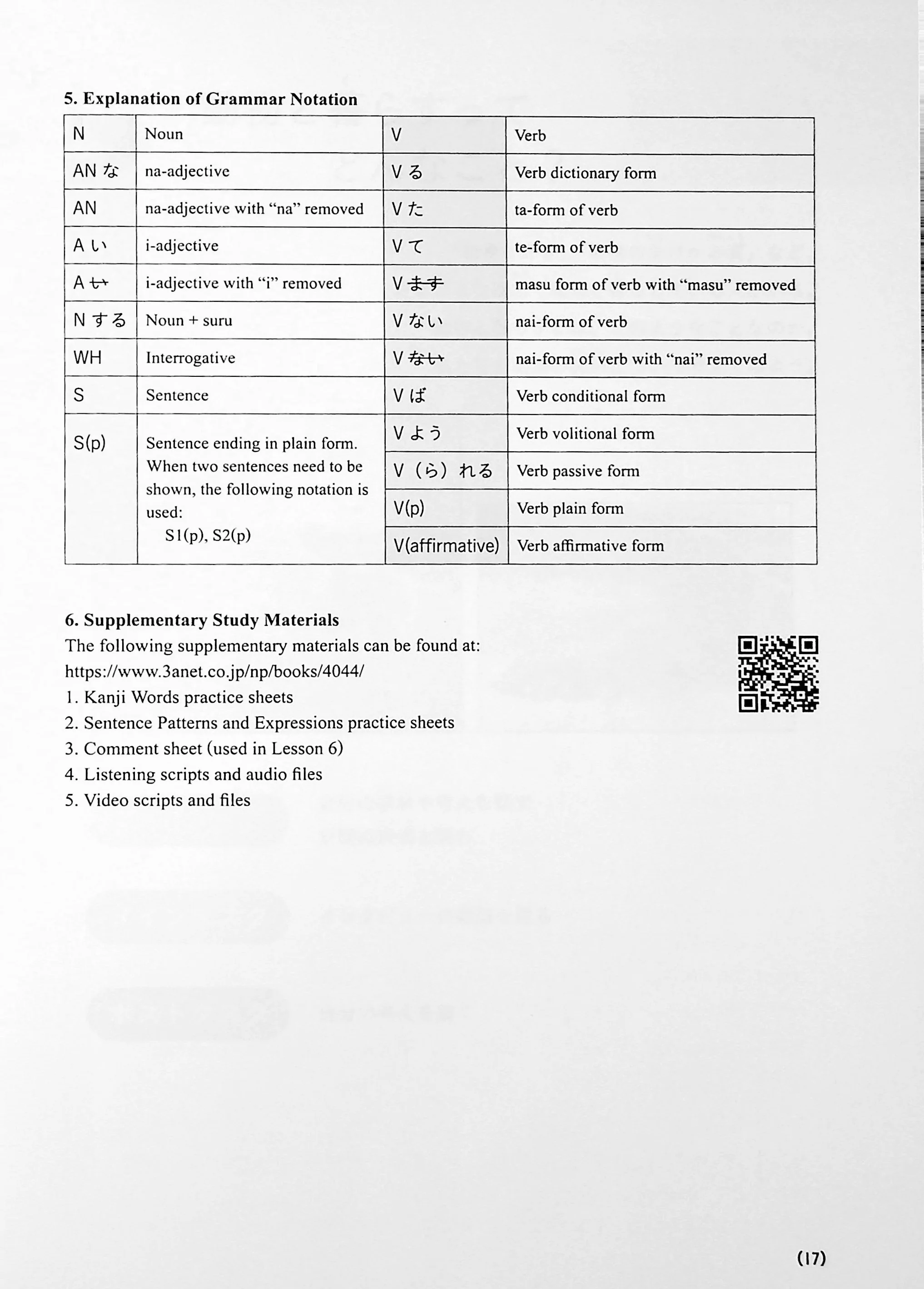 Task-Based Learning Japanese for College Students - Intermediate Part 3 - Image 8