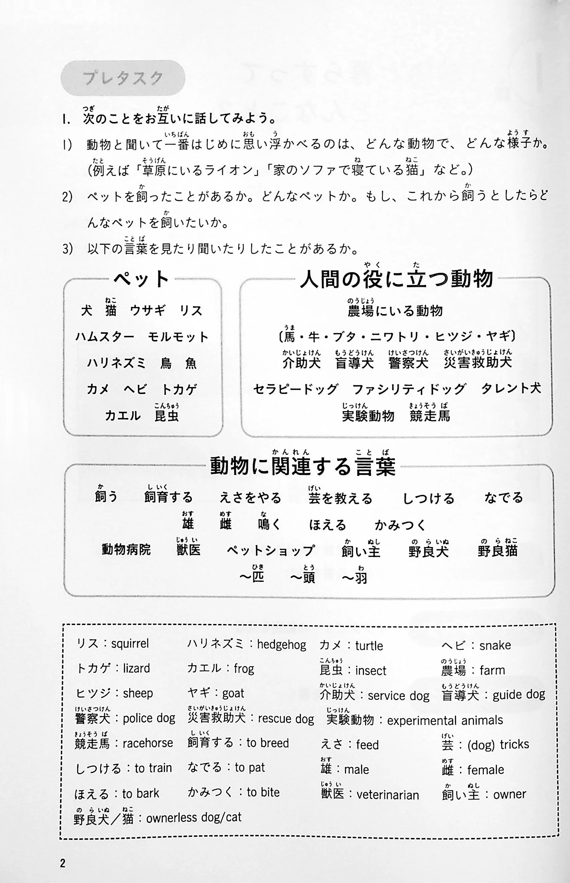 Task-Based Learning Japanese for College Students - Intermediate Part 3 - Image 9