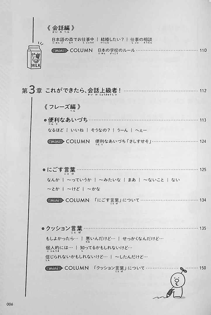 60 Japanese Conversational Expressions with Yuka-Sensei - Image 10