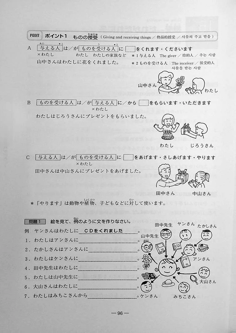 The 20 Essential Grammar Points for Japanese Beginners - Image 12
