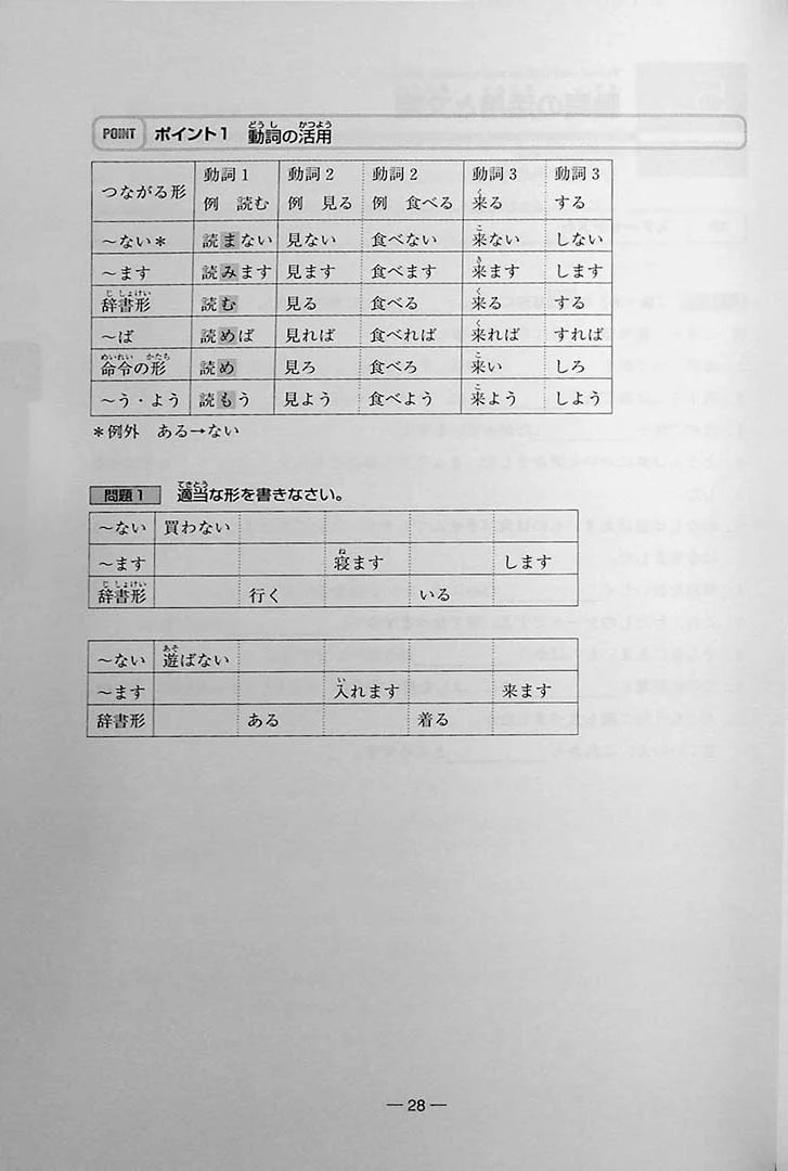 The 20 Essential Grammar Points for Japanese Beginners - Image 8