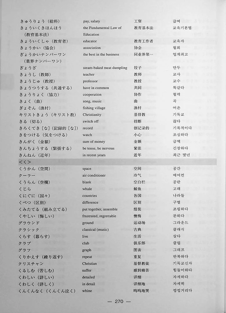 The 20 Essential Grammar Points of Intermediate Japanese - Image 15