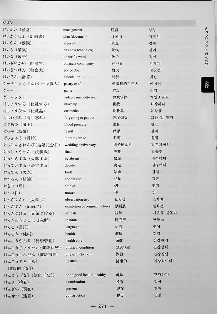 The 20 Essential Grammar Points of Intermediate Japanese - Image 16
