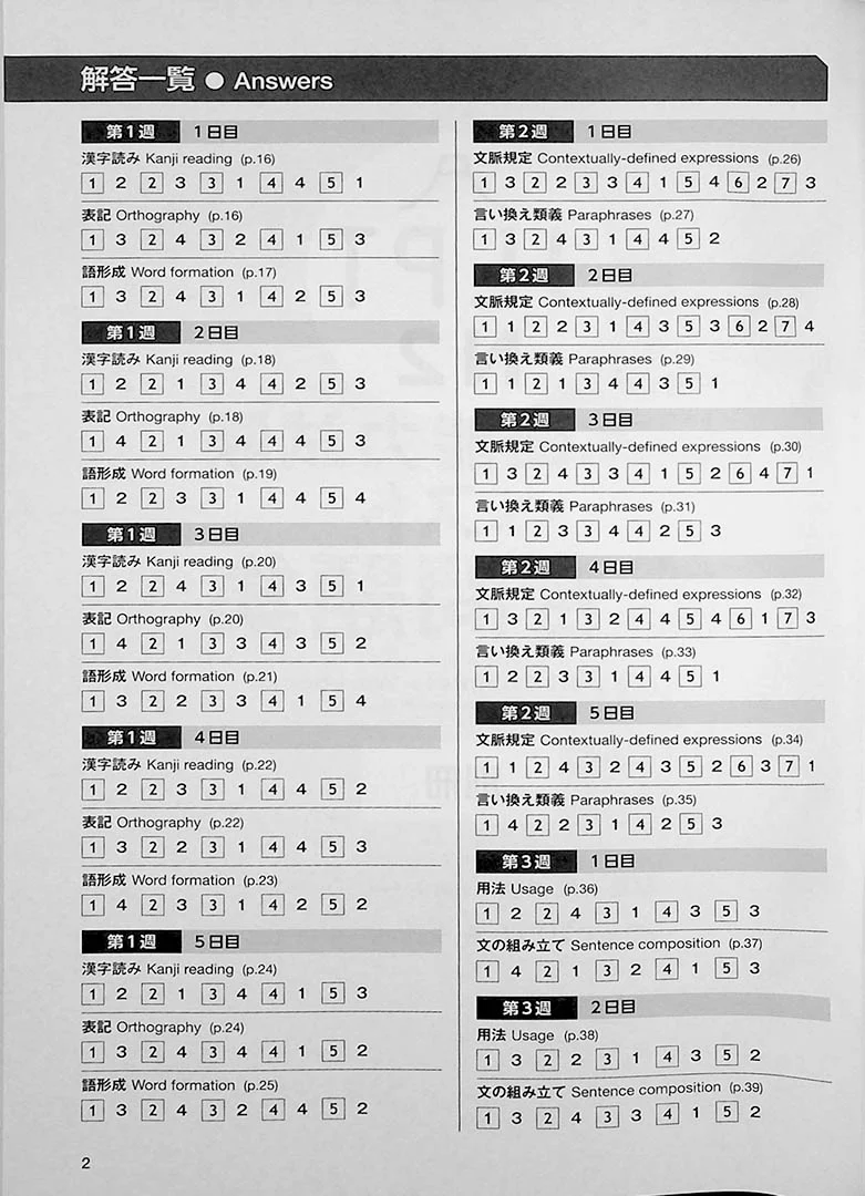 The Best Complete Workbook for the Japanese-Language Proficiency Test N2 - Image 10