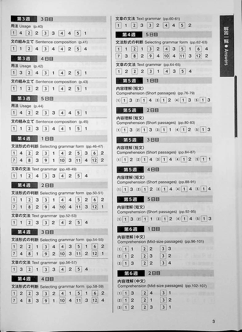 The Best Complete Workbook for the Japanese-Language Proficiency Test N2 - Image 11