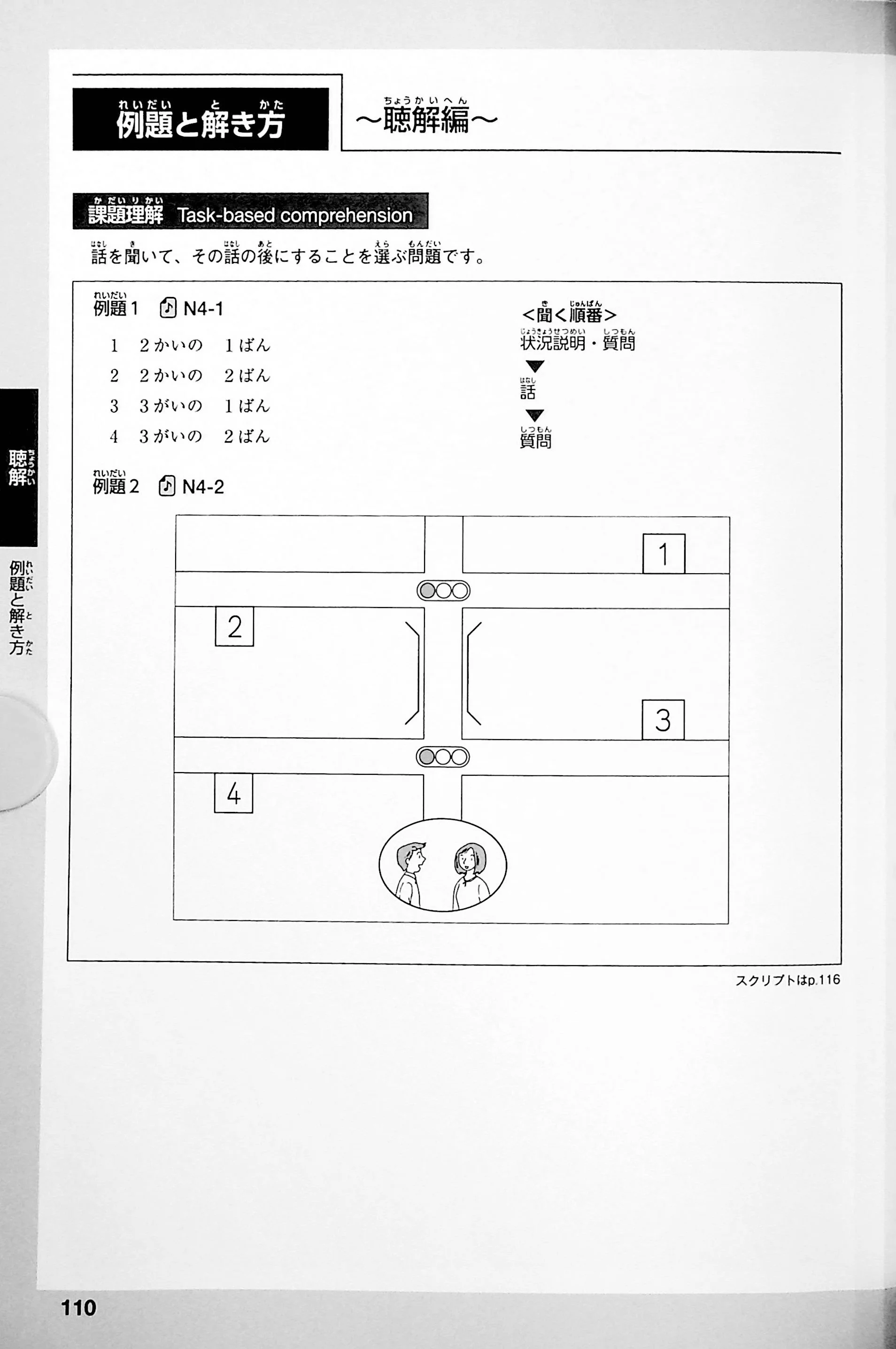 The Best Complete Workbook for the Japanese-Language Proficiency Test N4 - Image 9