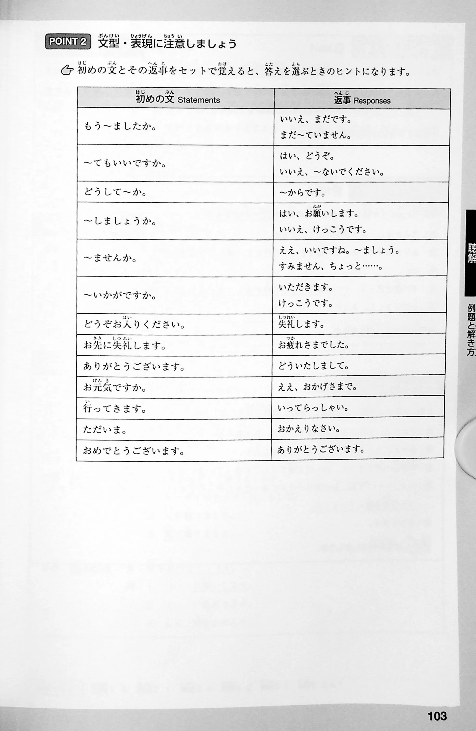 The Best Complete Workbook for the Japanese-Language Proficiency Test N5 - Image 10