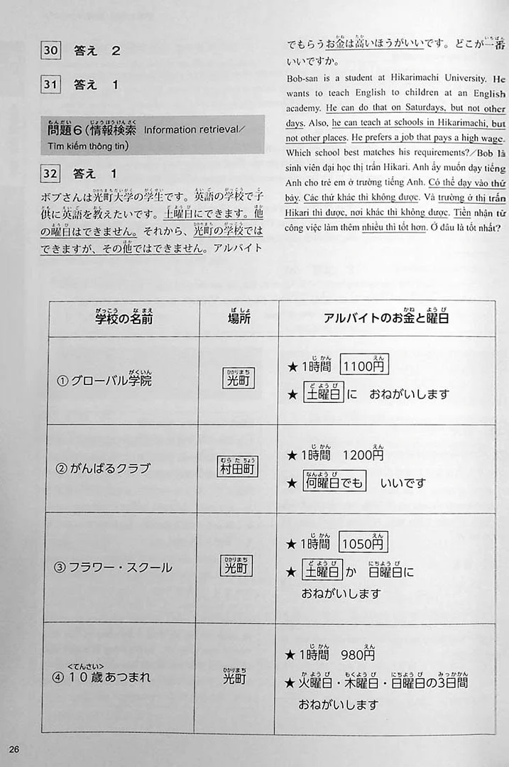 The Best Practice Tests for the Japanese Language Proficiency Test N5 - Image 6
