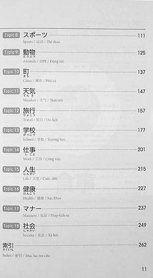 The Best Vocabulary Builder for the JLPT N3 - Image 9