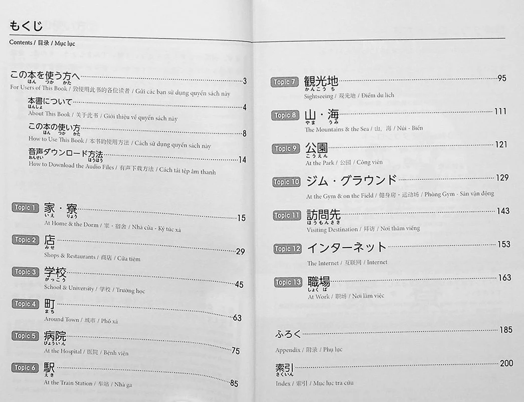 The Best Vocabulary Builder for the JLPT N4 - 1200 Words - Image 6