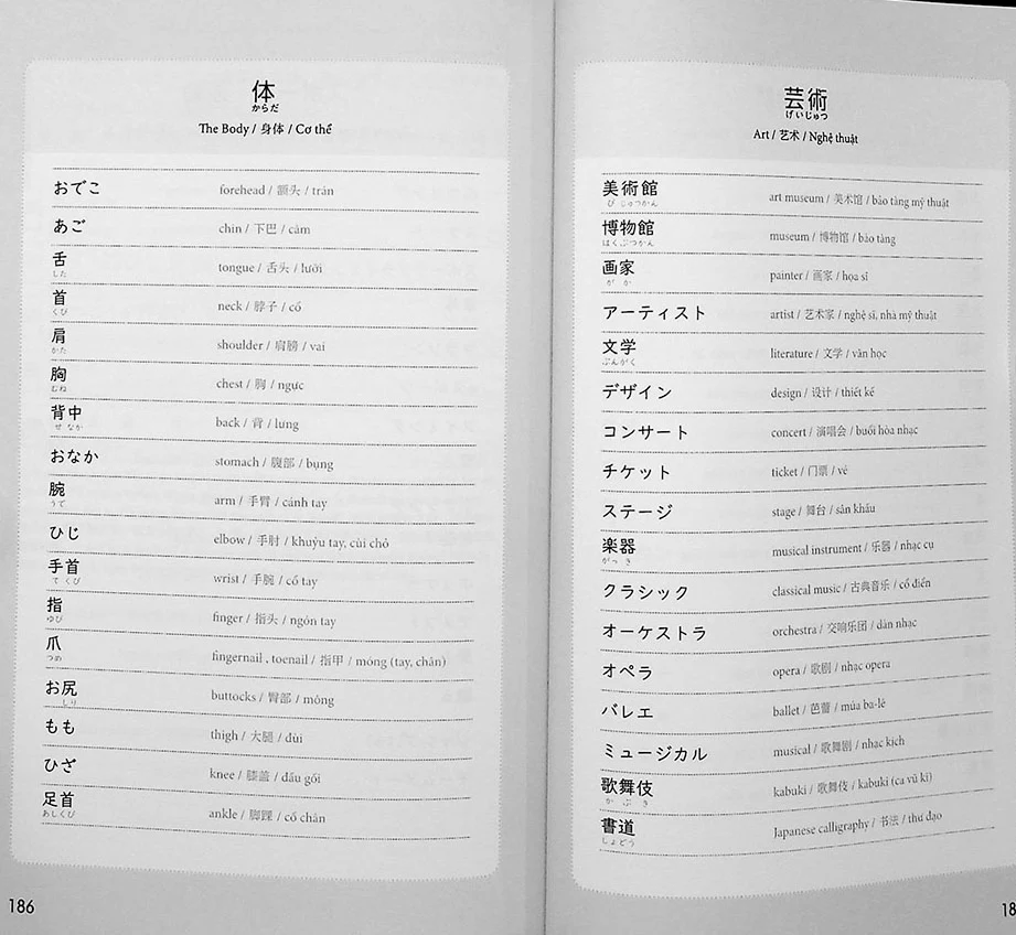 The Best Vocabulary Builder for the JLPT N4 - 1200 Words - Image 9