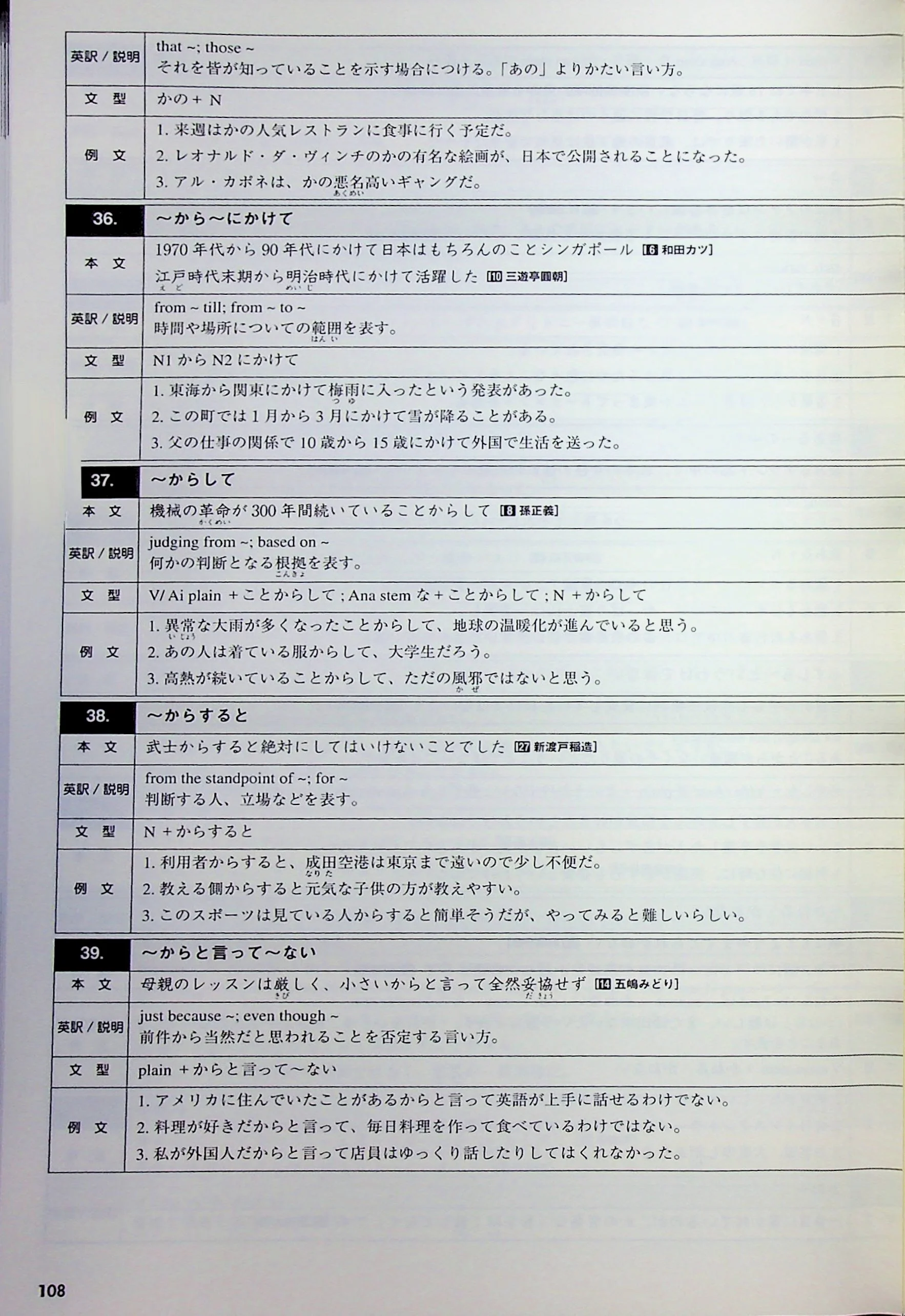 The Great Japanese: 30 Stories - Image 14