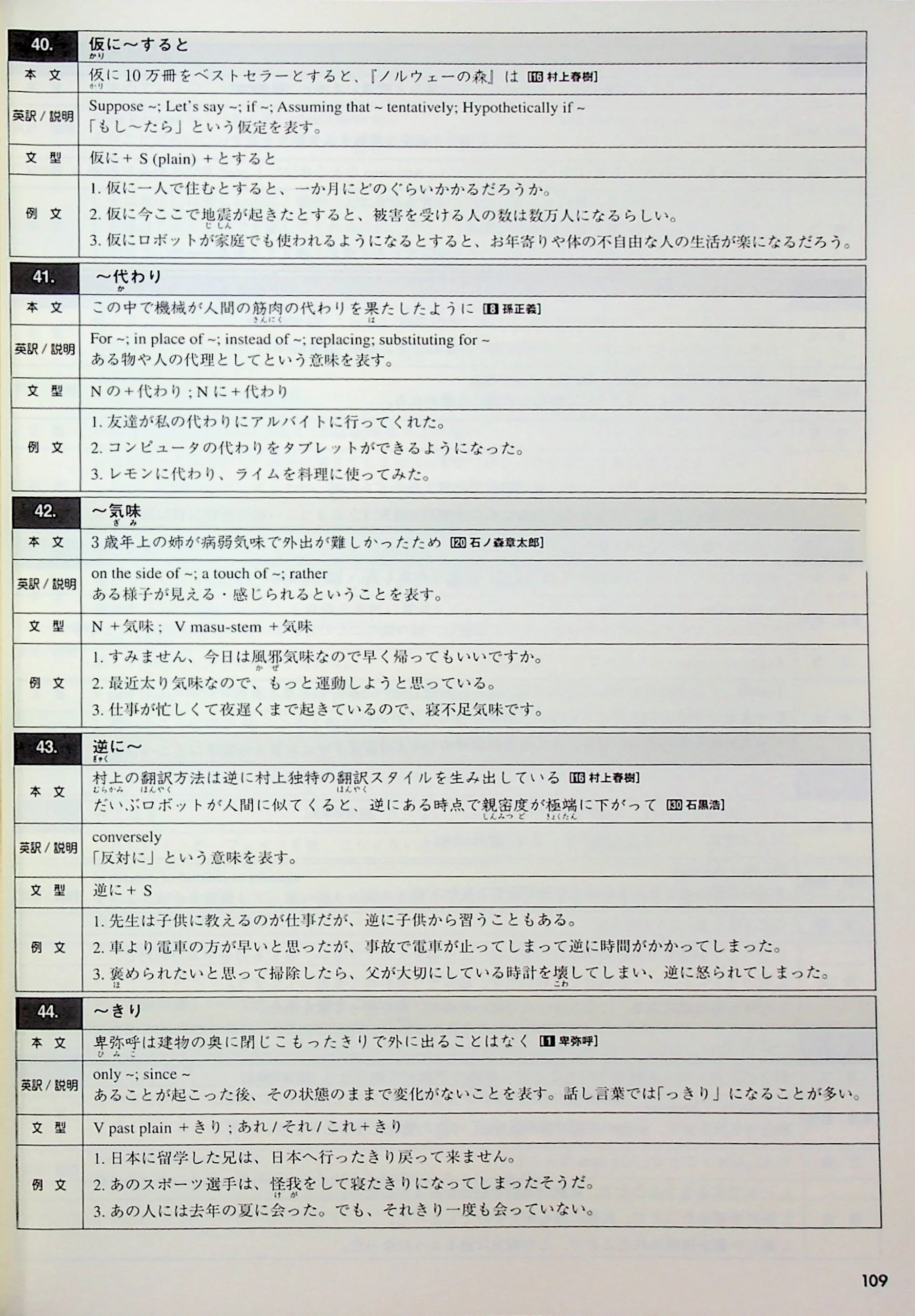 The Great Japanese: 30 Stories - Image 15