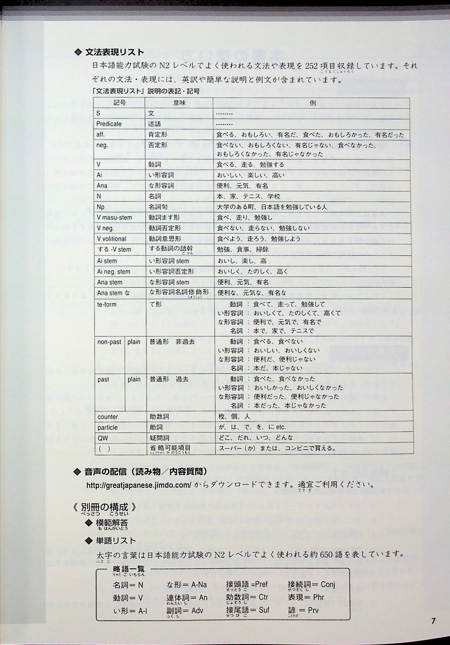 The Great Japanese: 30 Stories - Image 5