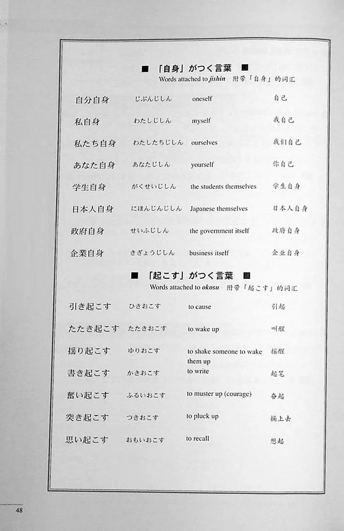 The Preparatory Course for the JLPT N1: Reading Comprehension & Grammar - Image 12