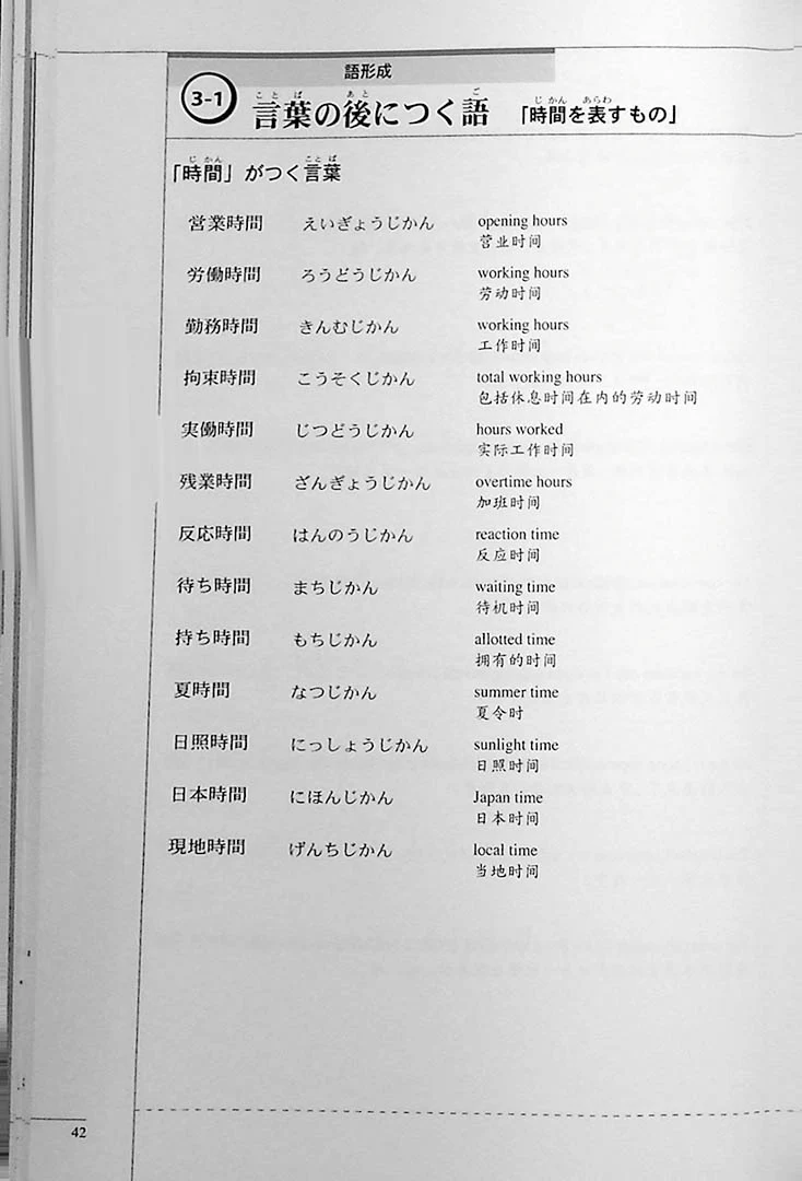 The Preparatory Course for the JLPT N2: Grammar, Kanji, and Vocabulary - Image 11