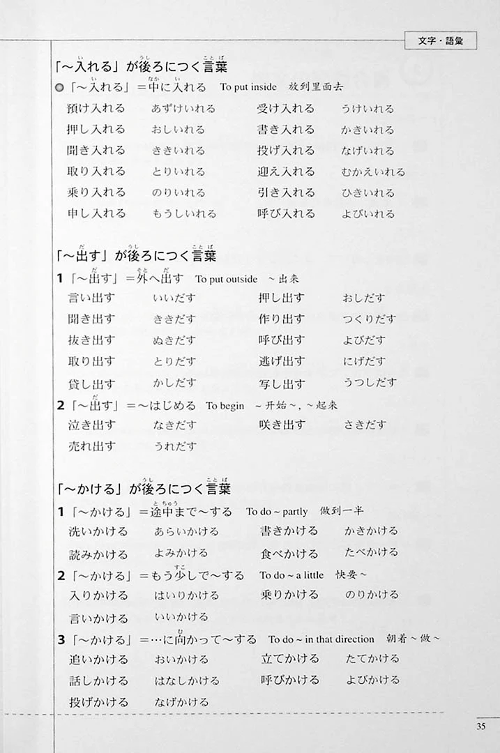 The Preparatory Course for the JLPT N2: Grammar, Kanji, and Vocabulary - Image 8