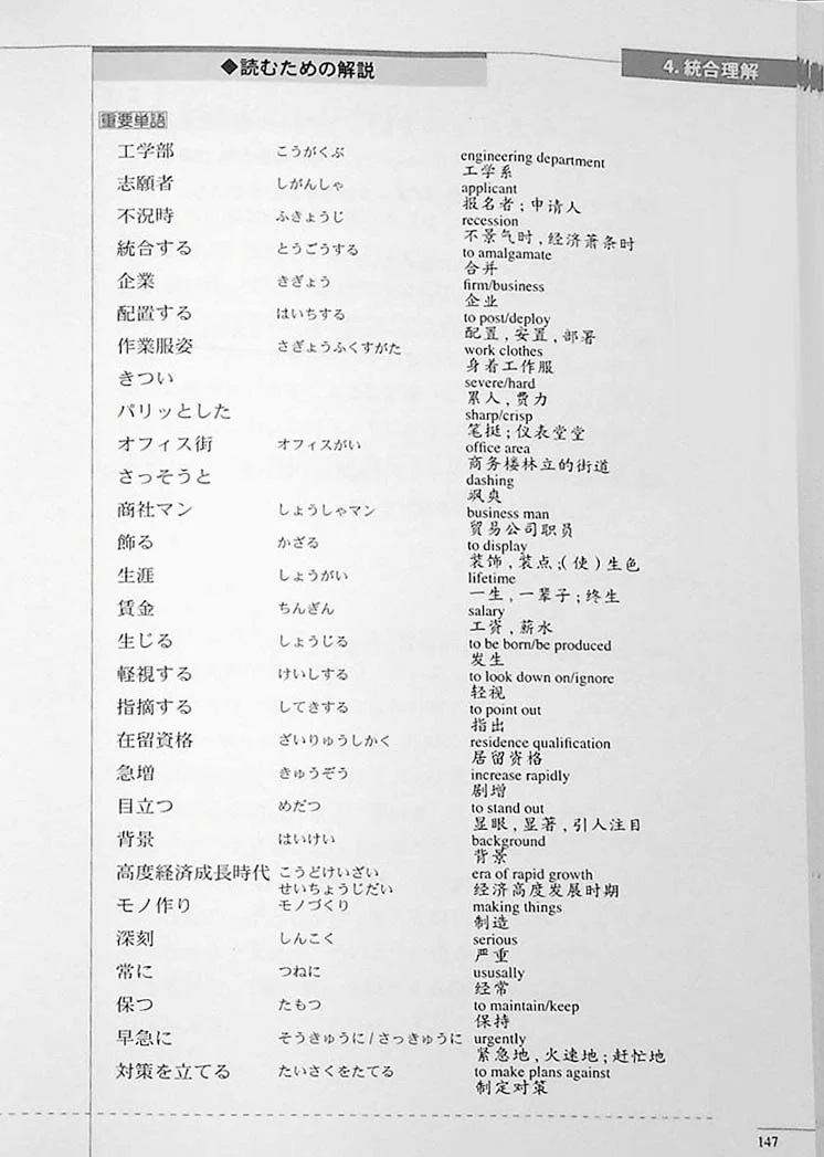 The Preparatory Course for the JLPT N2: Reading Comprehension & Grammar - Image 21