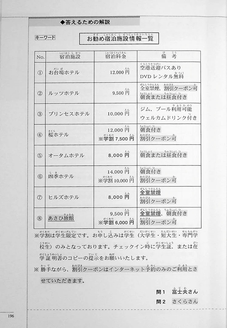 The Preparatory Course for the JLPT N2: Reading Comprehension & Grammar - Image 22