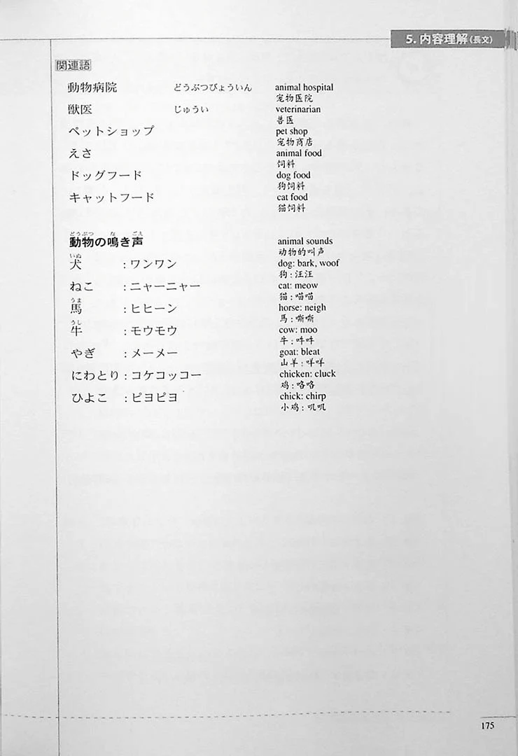 The Preparatory Course for the JLPT N3: Reading Comprehension & Grammar - Image 17