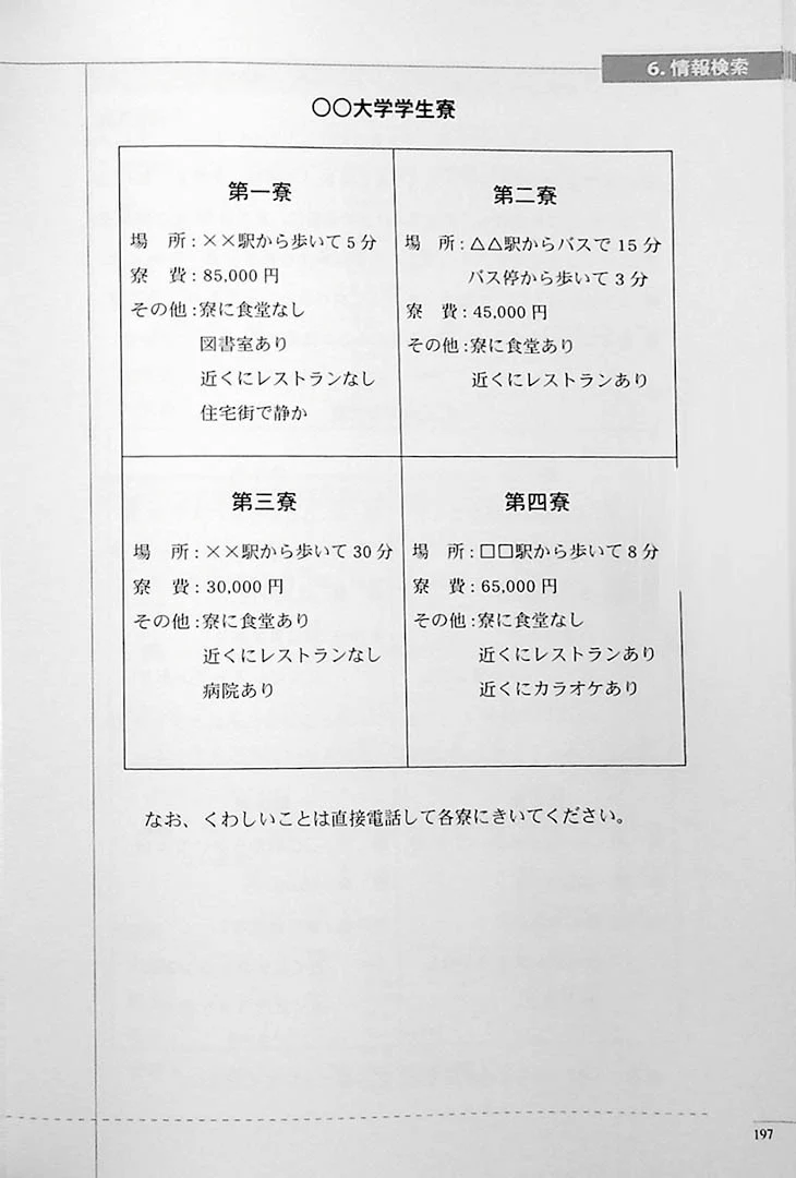 The Preparatory Course for the JLPT N3: Reading Comprehension & Grammar - Image 19