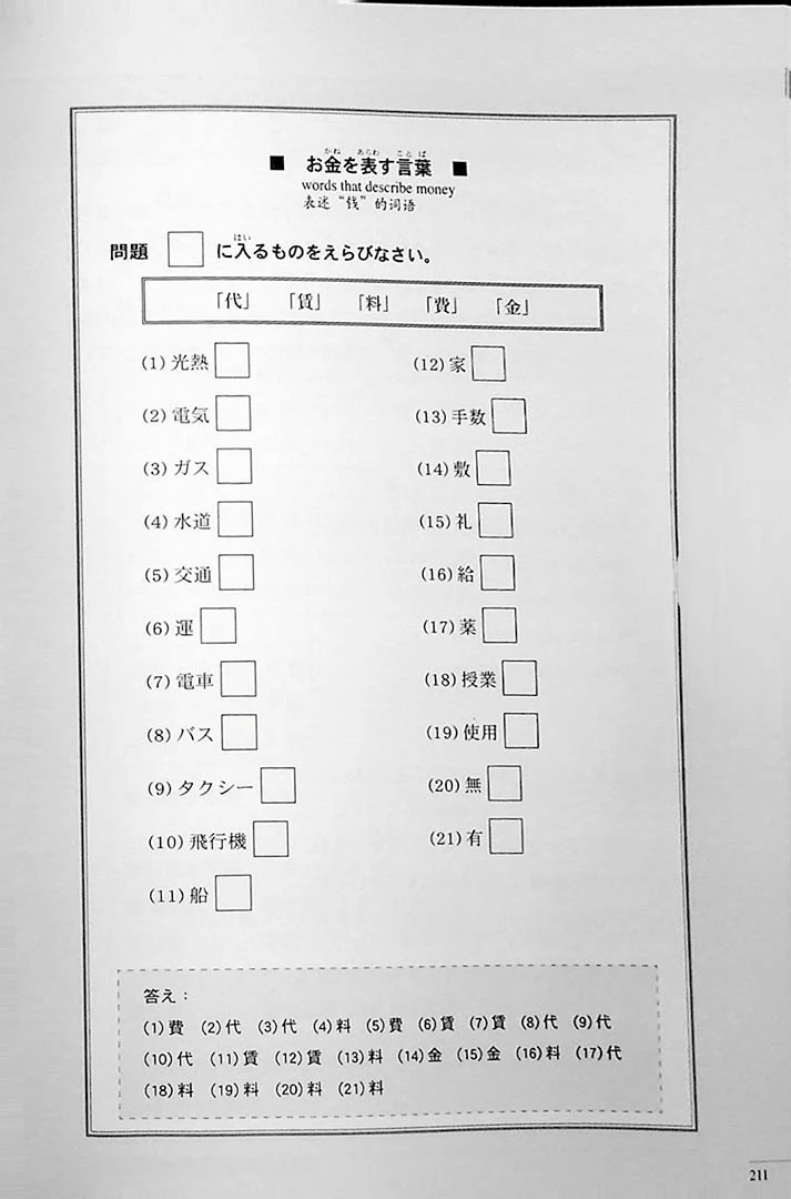 The Preparatory Course for the JLPT N3: Reading Comprehension & Grammar - Image 21