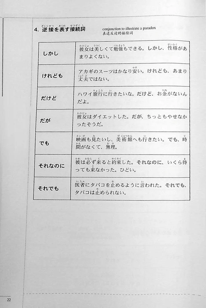 The Preparatory Course for the JLPT N3: Reading Comprehension & Grammar - Image 4