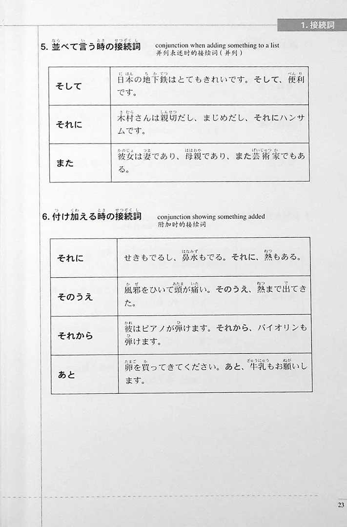 The Preparatory Course for the JLPT N3: Reading Comprehension & Grammar - Image 5