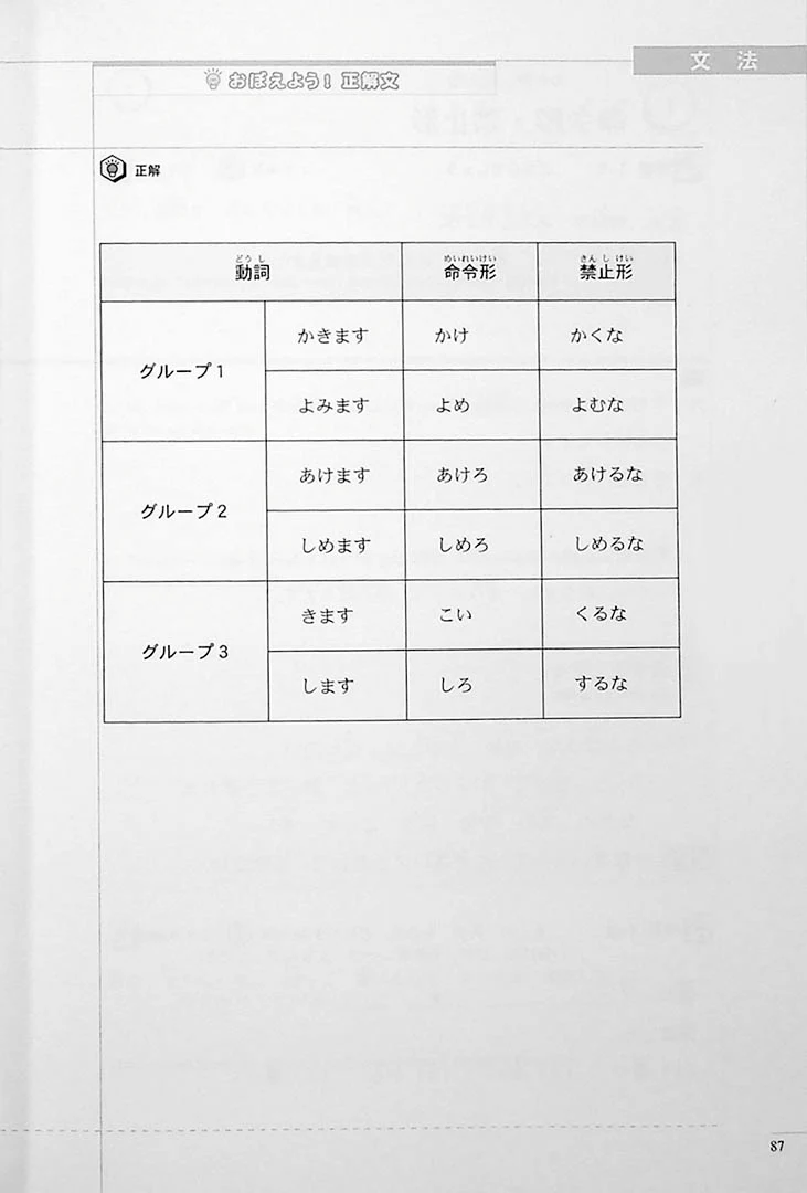 The Preparatory Course for the JLPT N4, Reading, Kanji, Vocabulary, and Grammar - Image 17