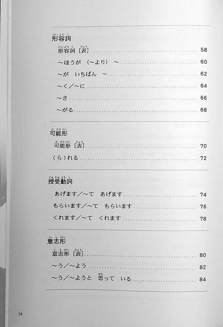 The Preparatory Course for the JLPT N4, Reading, Kanji, Vocabulary, and Grammar - Image 4
